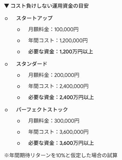 グラーツ投資顧問の有料プランについて
